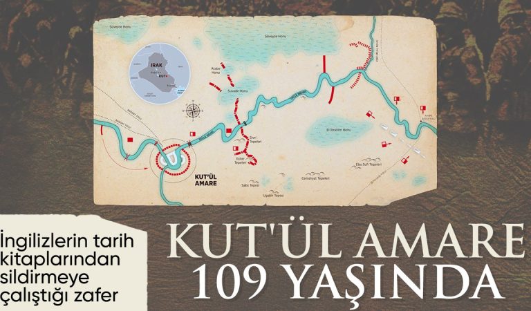 İngilizlerin mağlubiyete uğratıldığı büyük zafer: Kut’ül Amare
