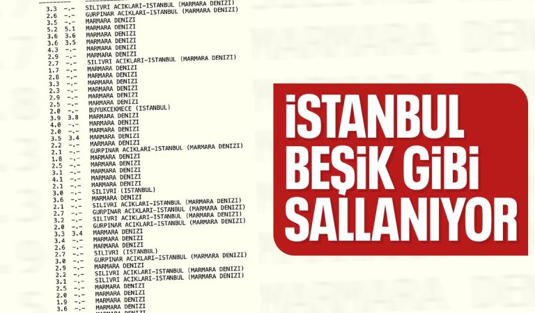 İstanbul’da büyük zelzele: Onlarca artçı saatler içinde yaşandı